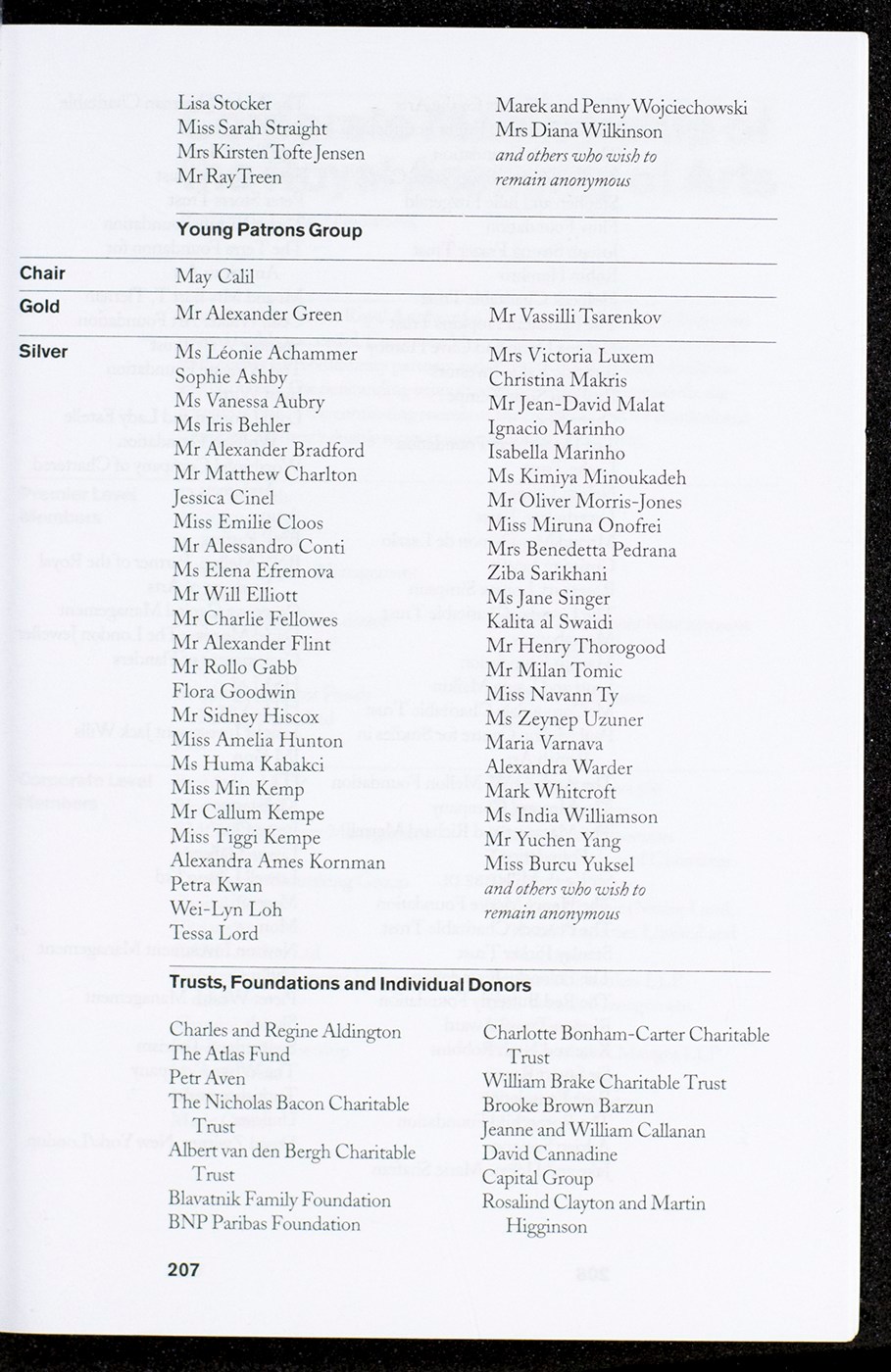 Page 197 of 207