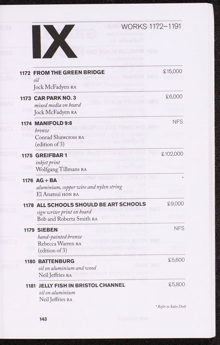 Page 142 of 213
