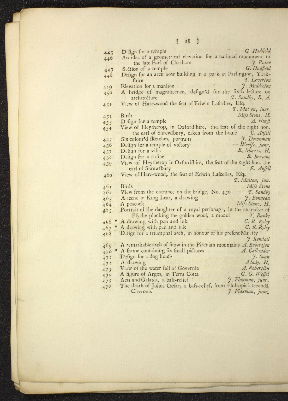 Page 18 of 29