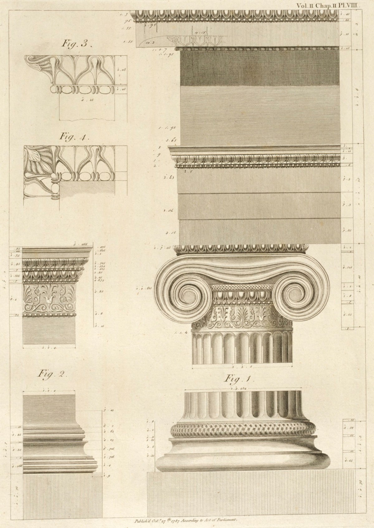 Nicholas Revett, The Erechtheum, Athens: capital, base and entablature of the North Porch
