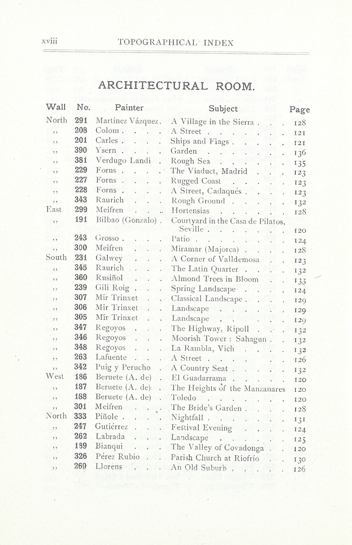 Page 20 of 1920-21 - Exhibition of Spanish Painting