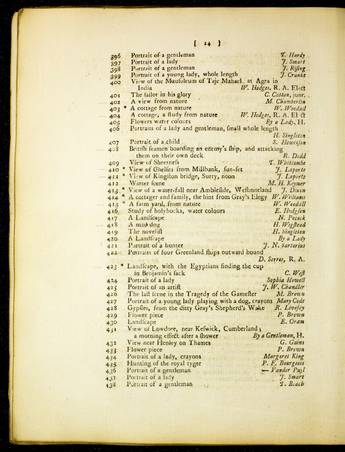 Page 14 of 29