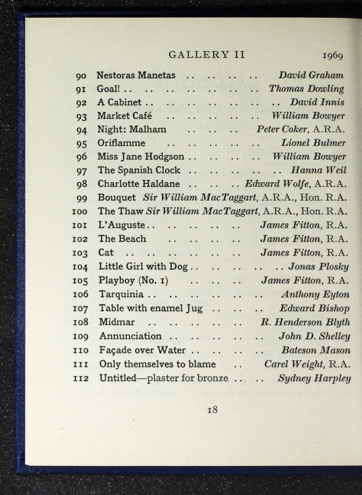 Page 17 of 125