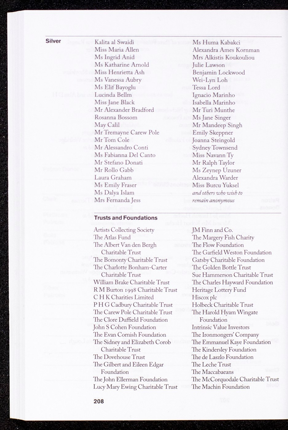 Page 198 of 207