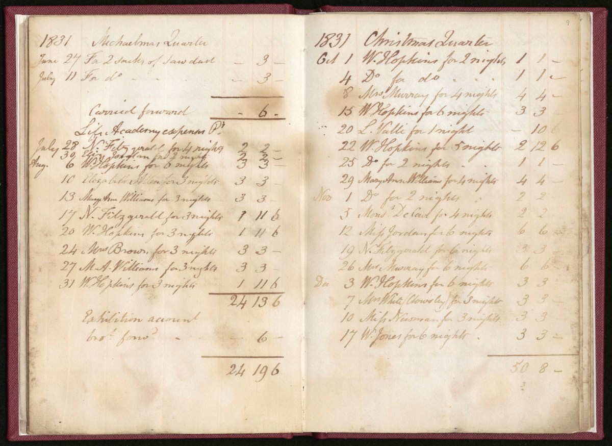 , Cash book: Life Academy and exhibition