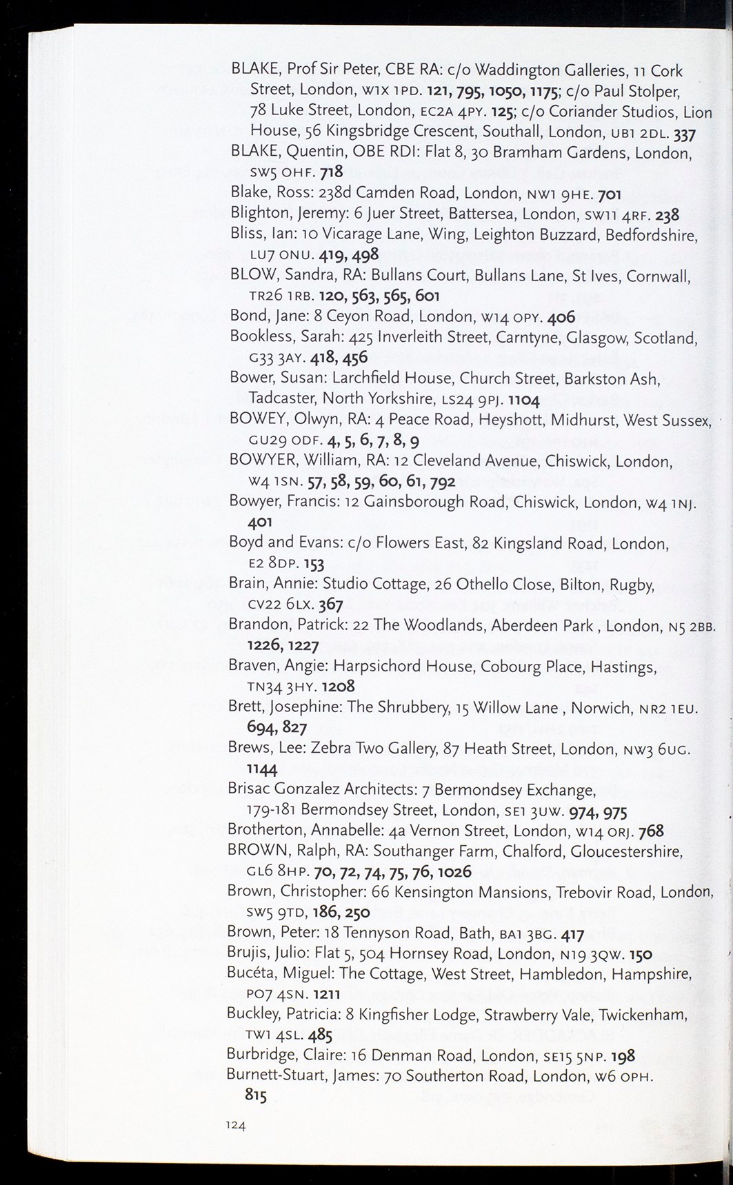 Page 124 of 166