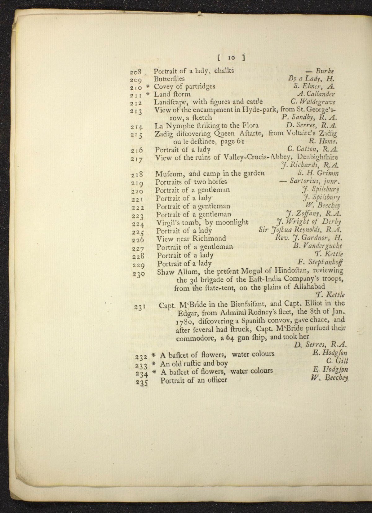 Page 10 of 29
