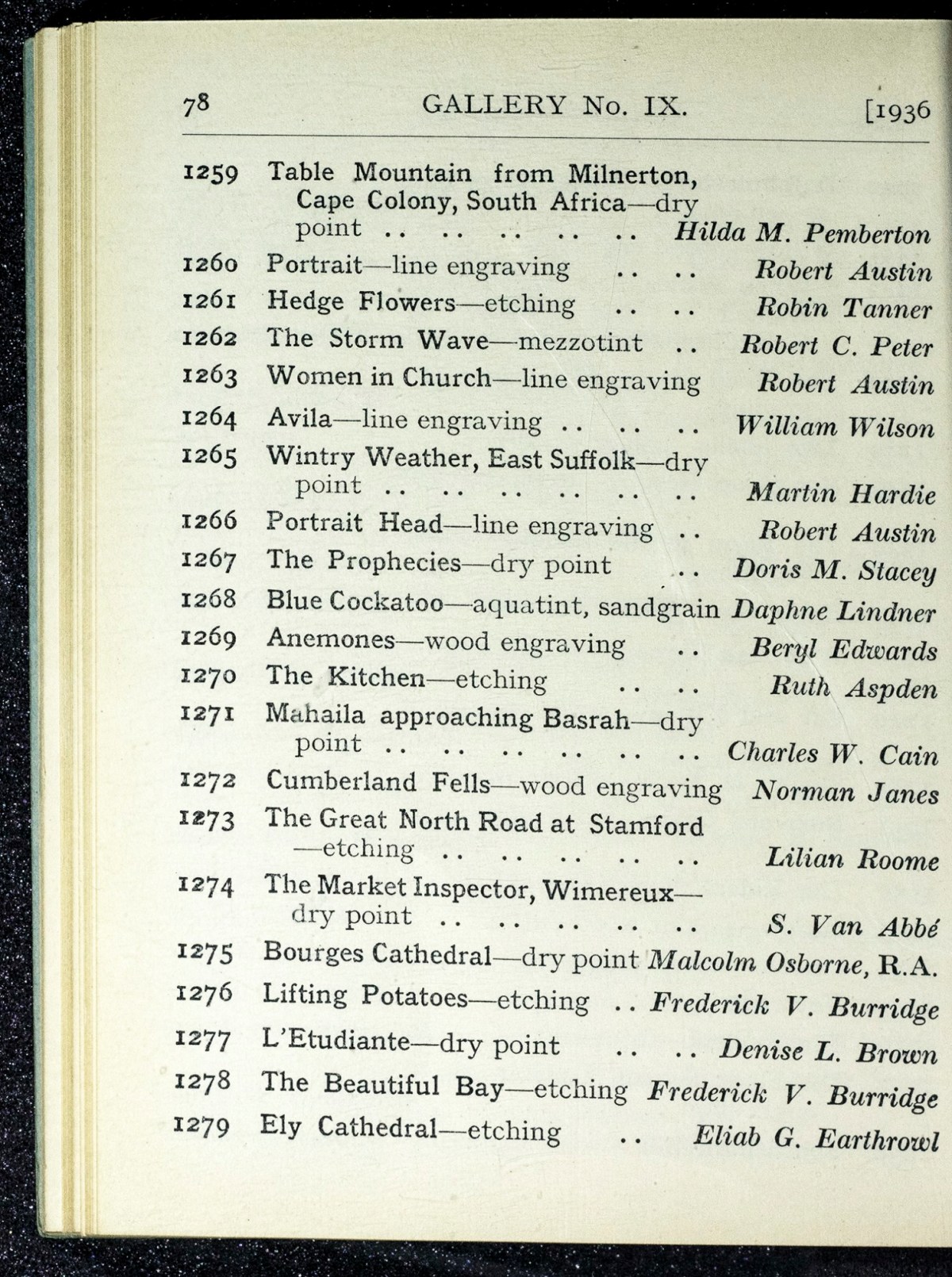 Page 80 of 148