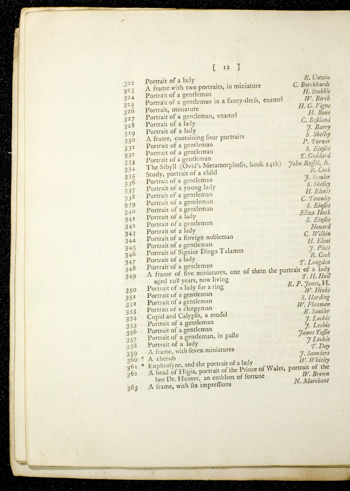 Page 12 of 29