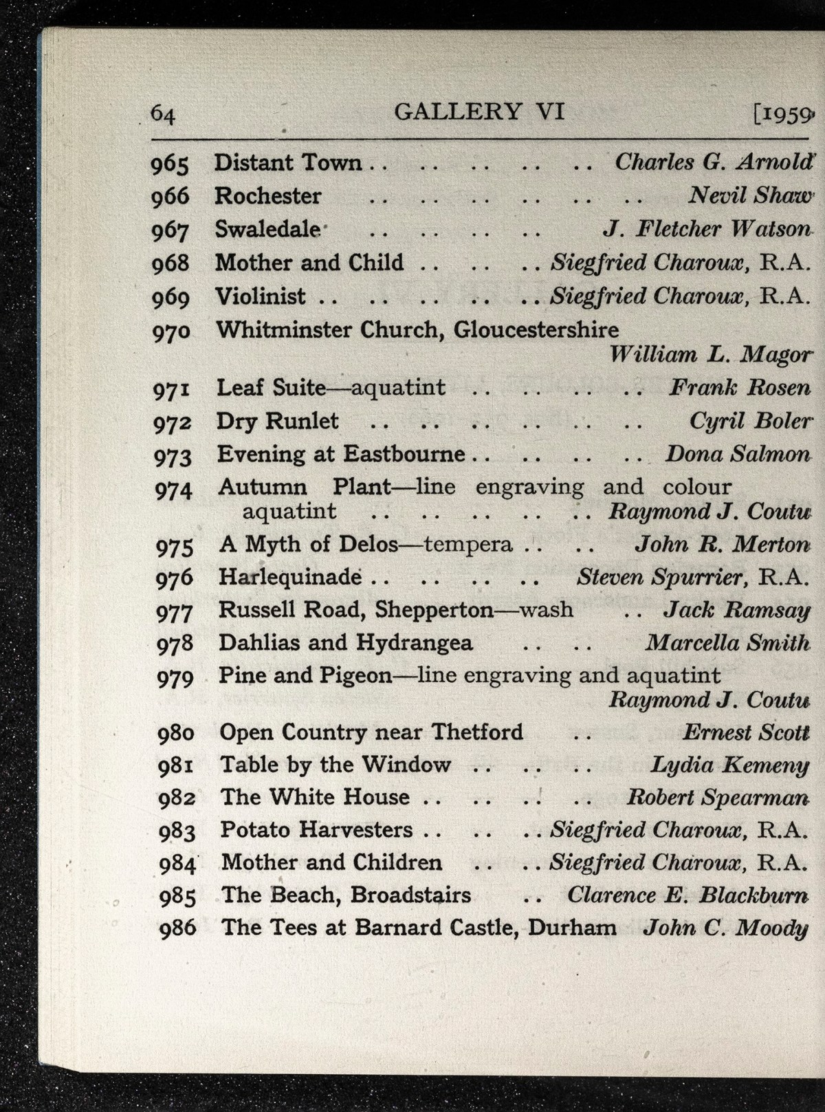 Page 66 of 145