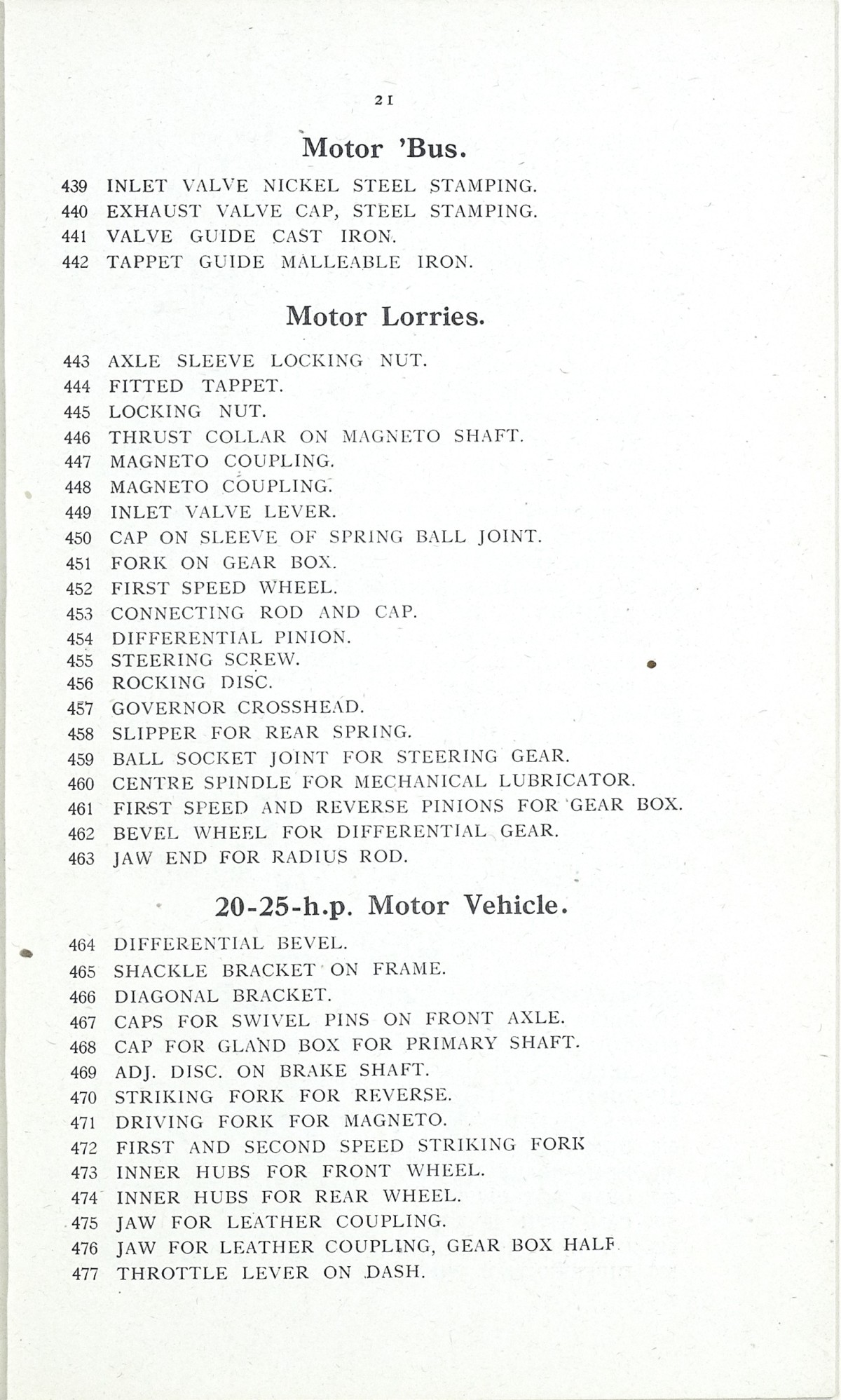 Page 23 of 1918 - Imperial War Exhibition