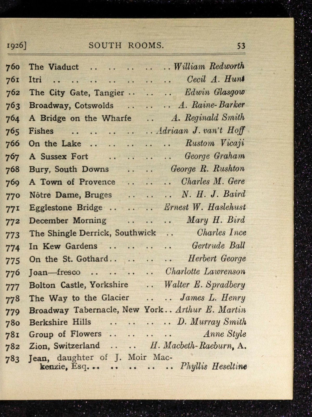 Page 55 of 131