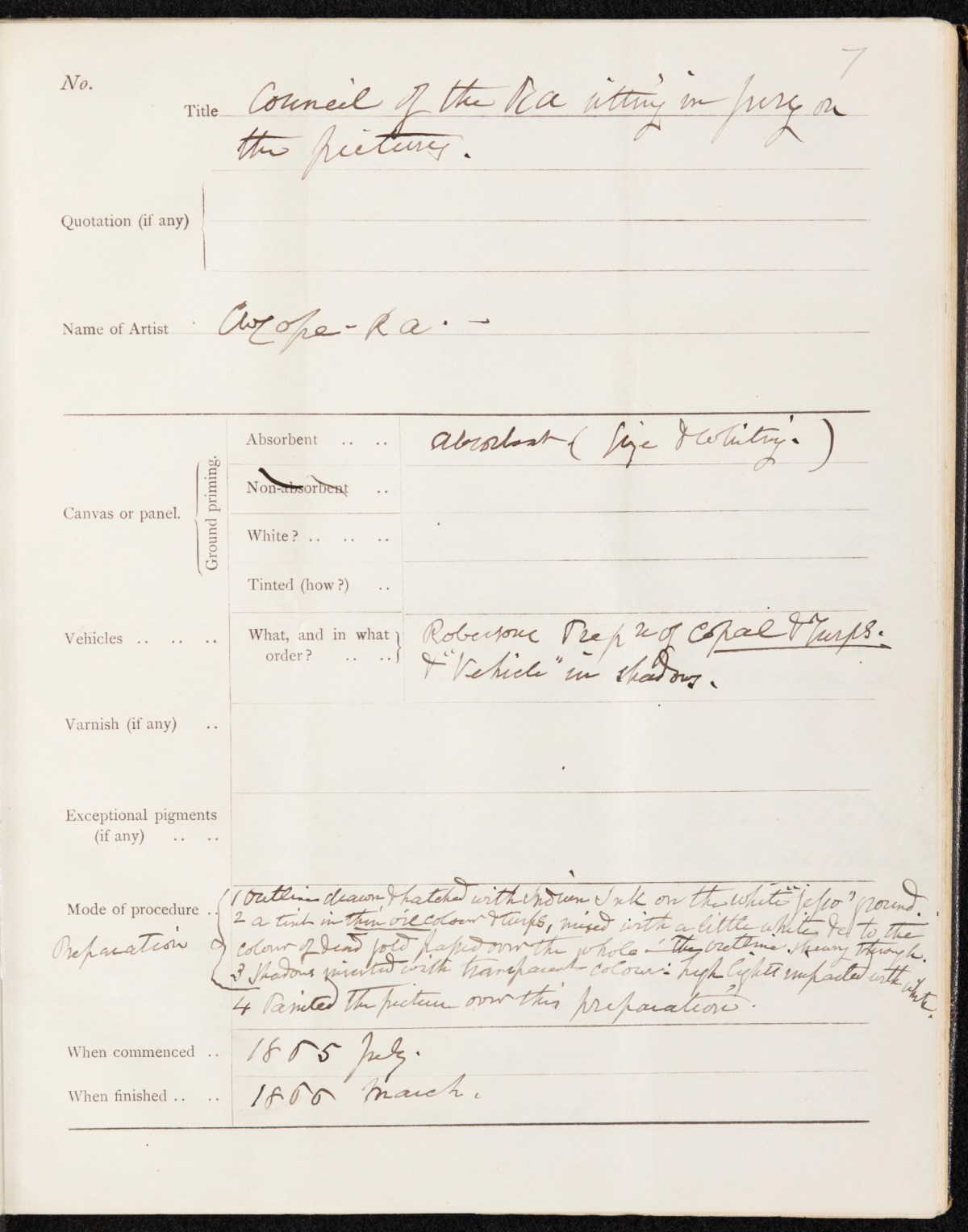 , Members' methods of procedure