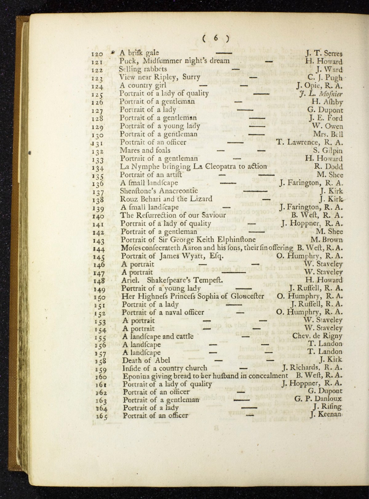 Page 5 of 27