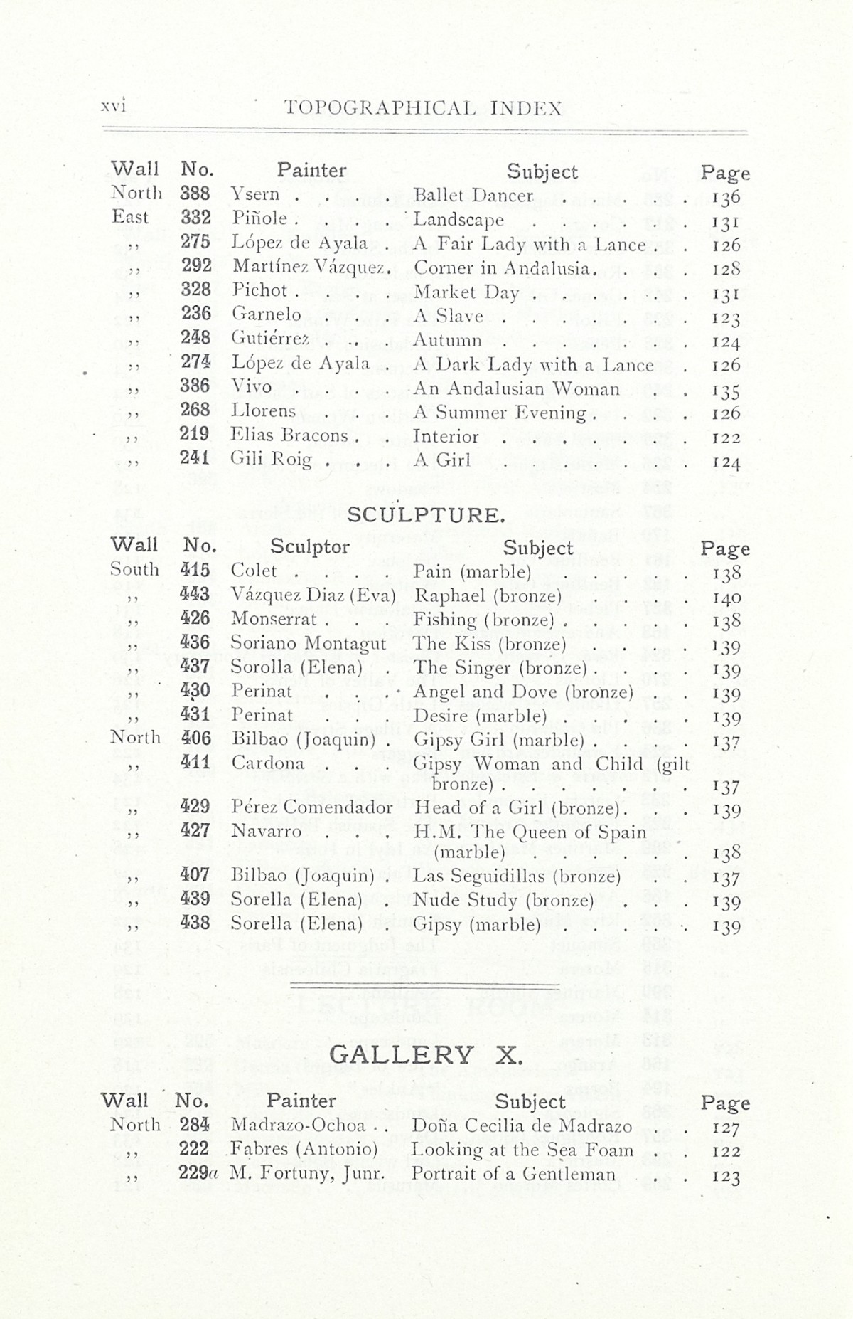 Page 18 of 1920-21 - Exhibition of Spanish Painting