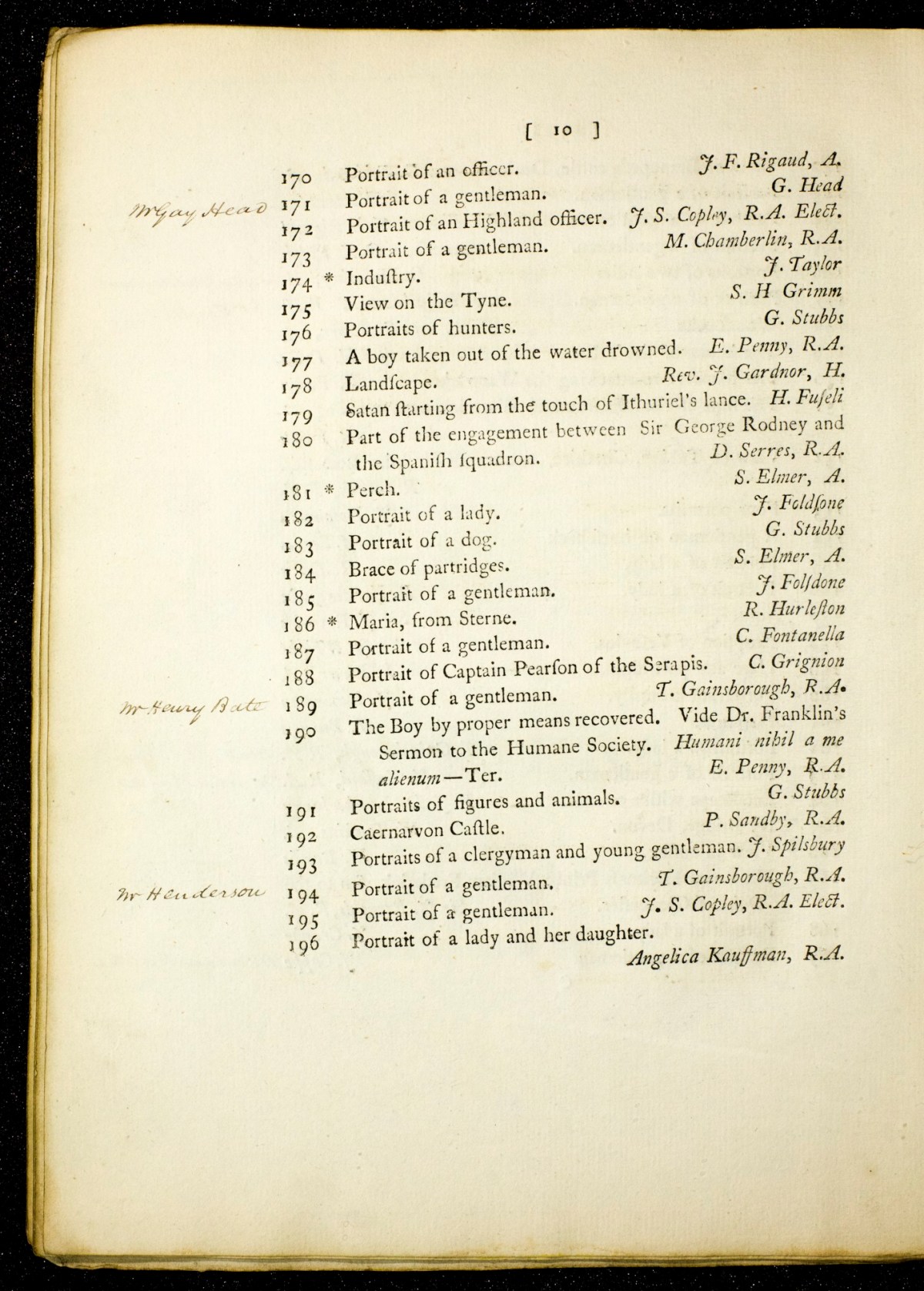 The exhibition of the Royal Academy, MDCCLXXX. (1780). The twelfth ...