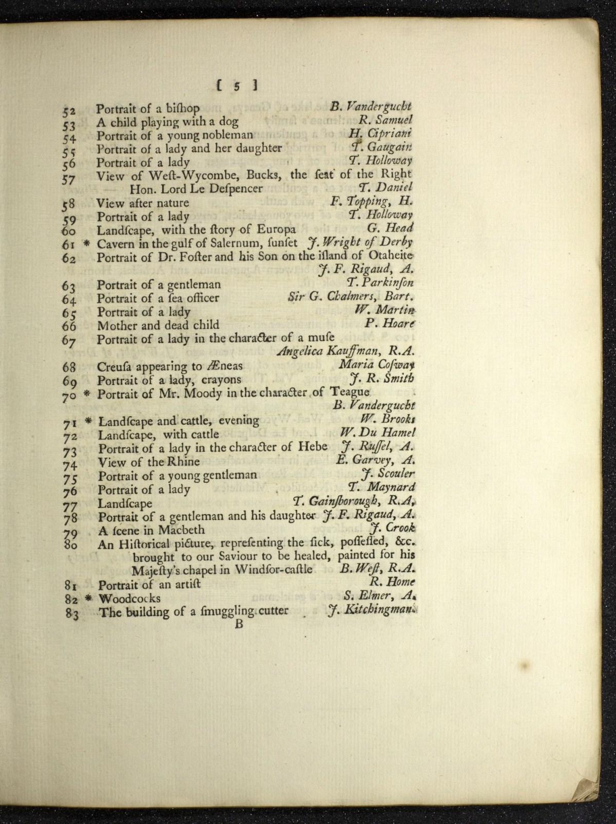 Page 5 of 29