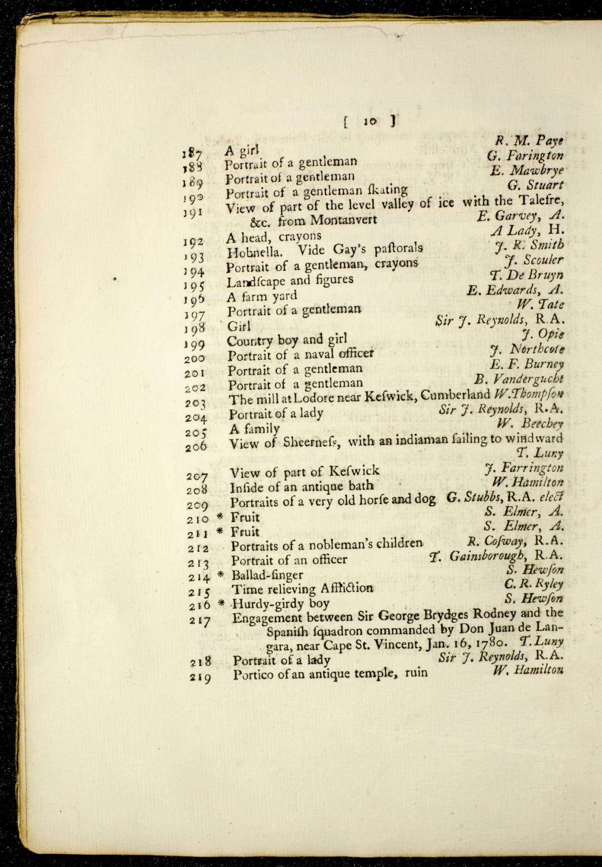 Page 10 of 30