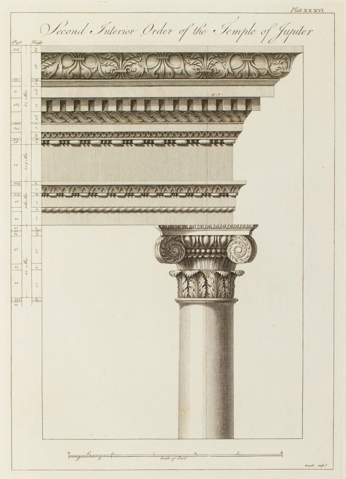 Charles-Louis Clérisseau, Second Interior Order of the Temple of Jupiter