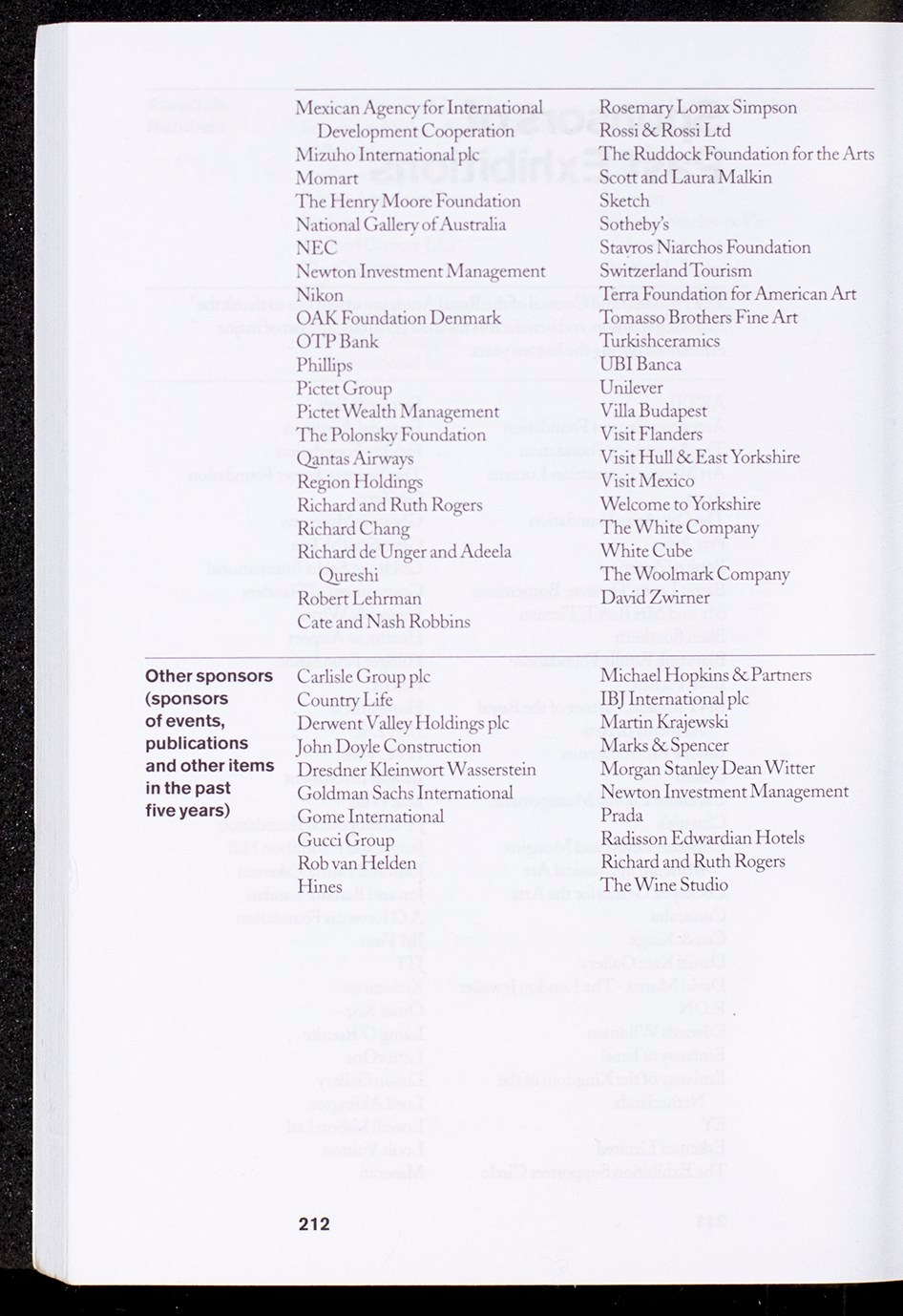 Page 202 of 207