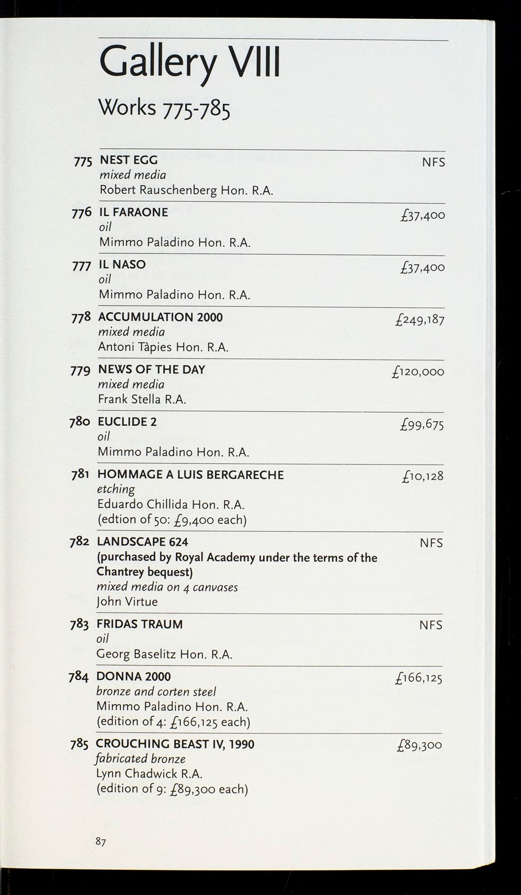 Page 80 of 156