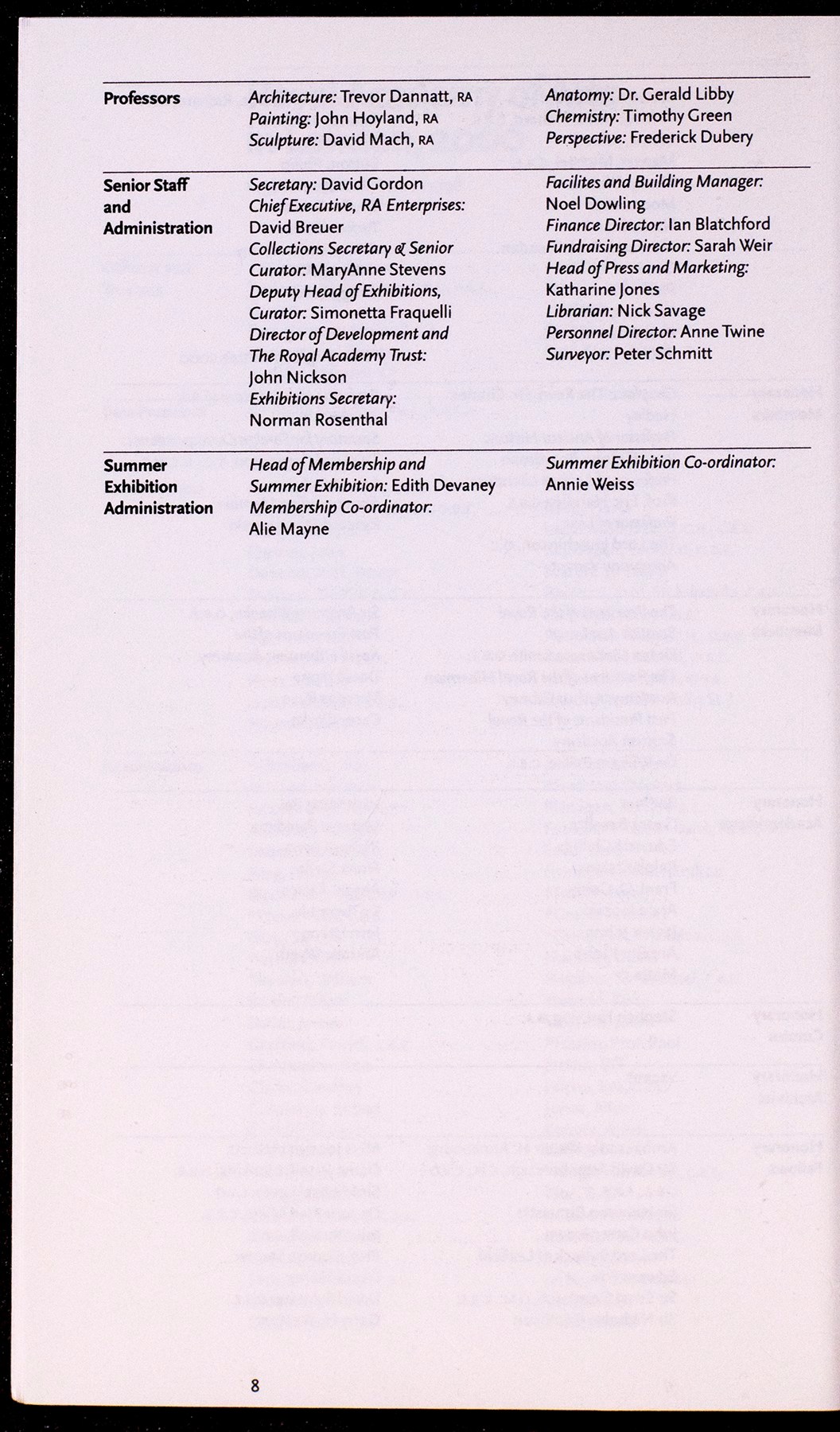 Page 8 of 159