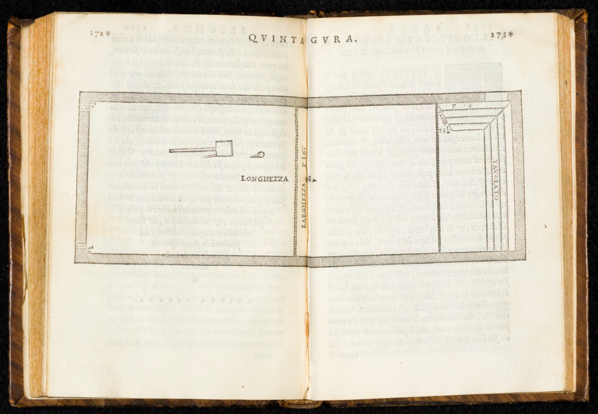 Unsigned, Diagram of a court.