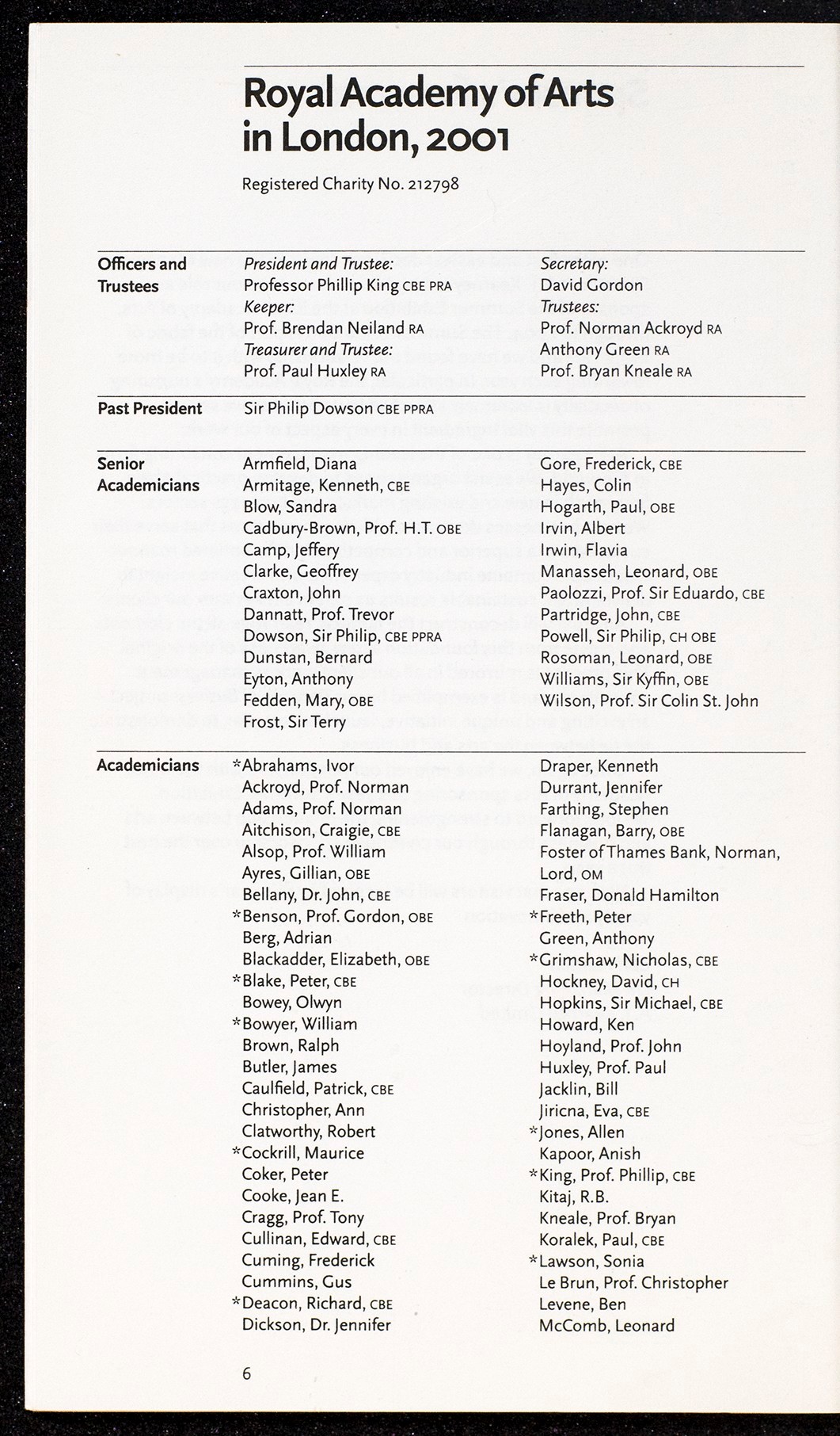 Page 6 of 165