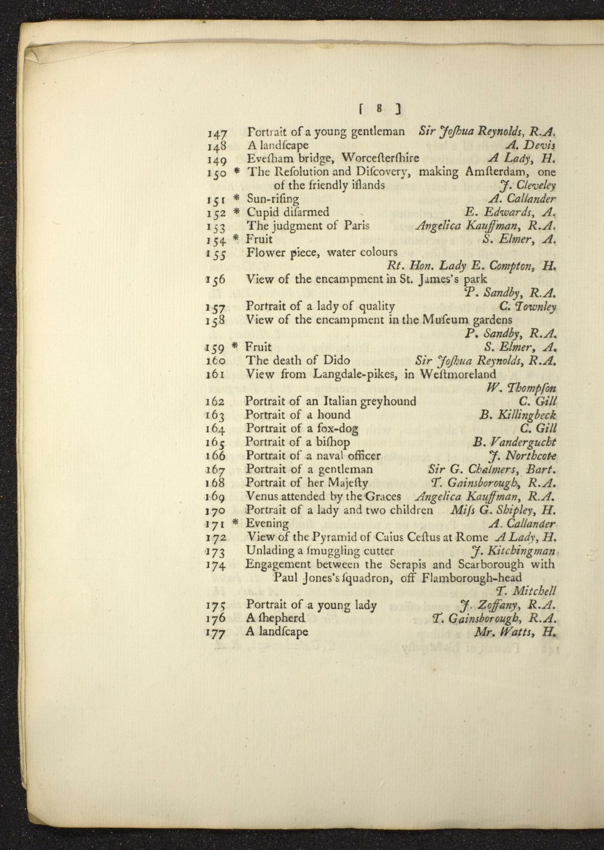 Page 8 of 29
