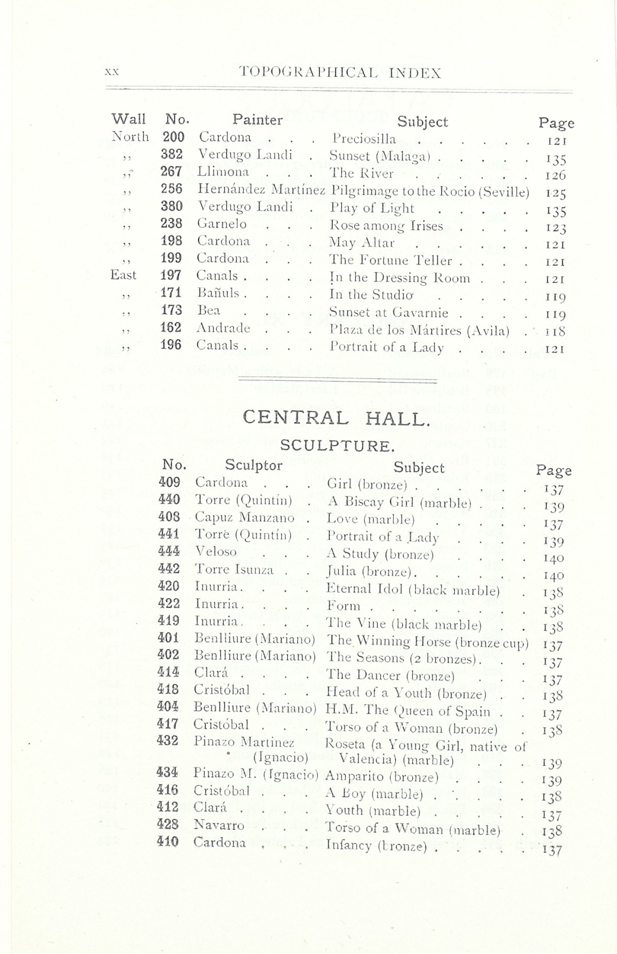 Page 22 of 1920-21 - Exhibition of Spanish Painting