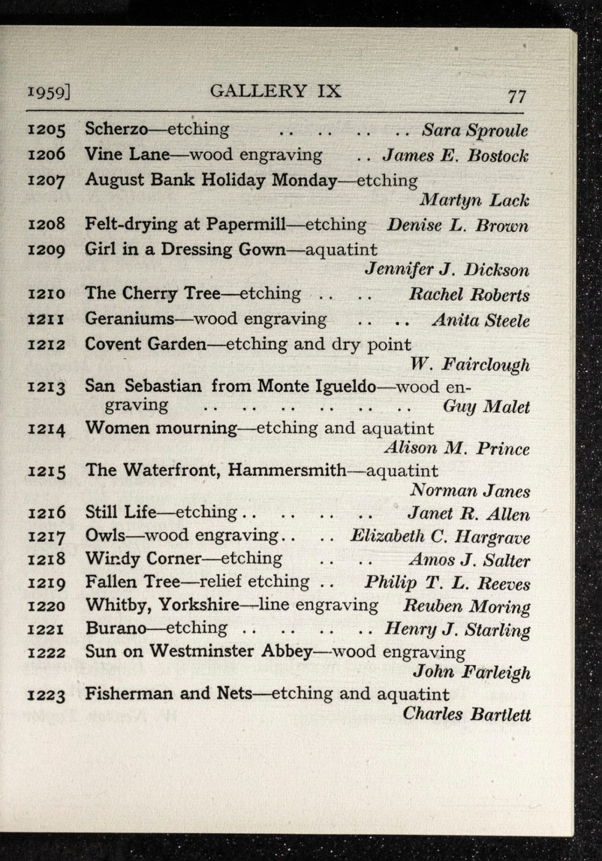 Page 77 of 145