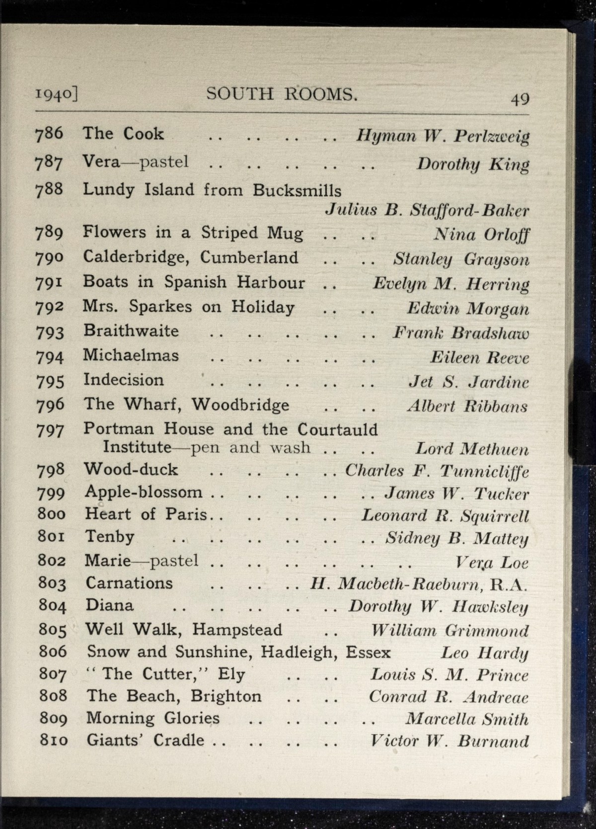 Page 50 of 146