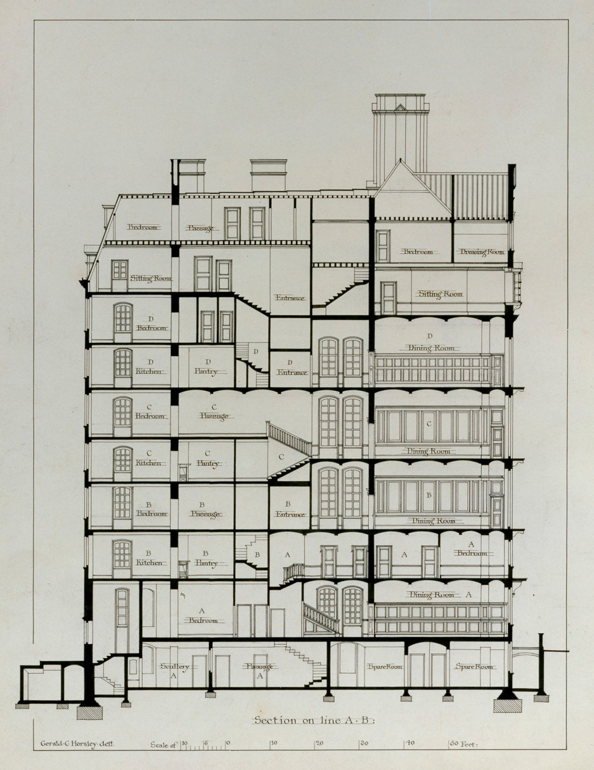Richard Norman Shaw RA, Design for Albert Hall Mansions, Kensington Gore, London SW7: section through western portion of the Front Block