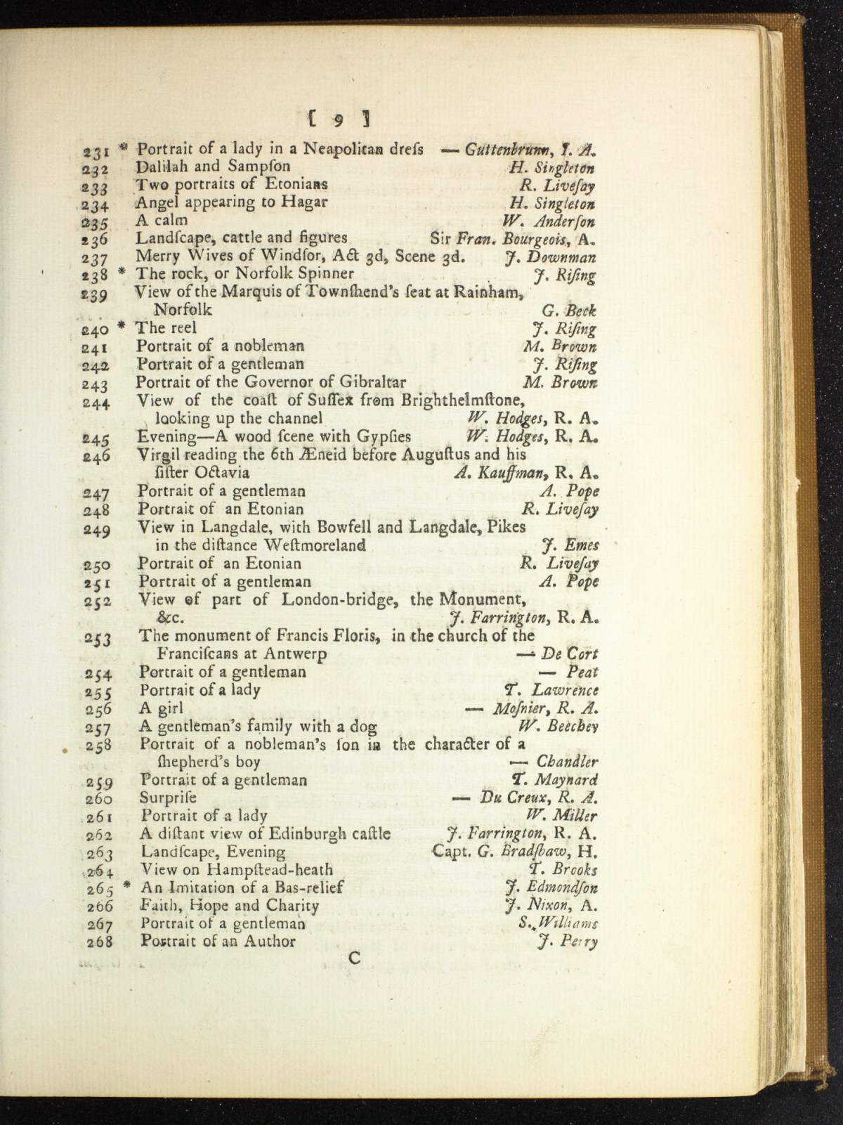 Page 8 of 27