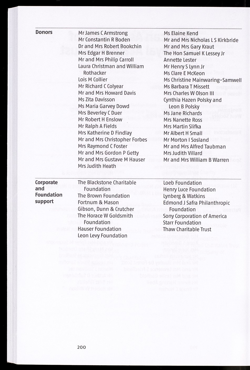 Page 196 of 205