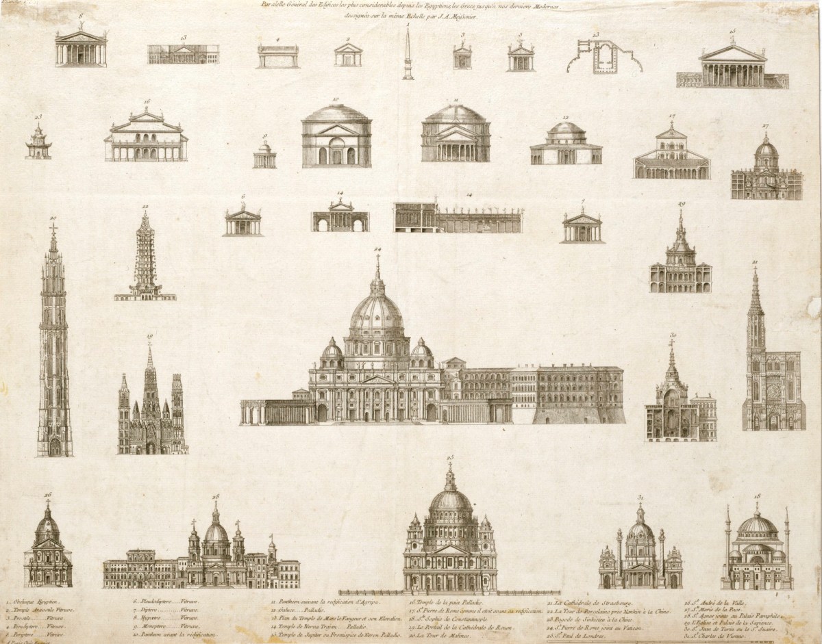 Juste-Aurèle Meissonnier, Parallèle Général des Edifices les plus considerables ...