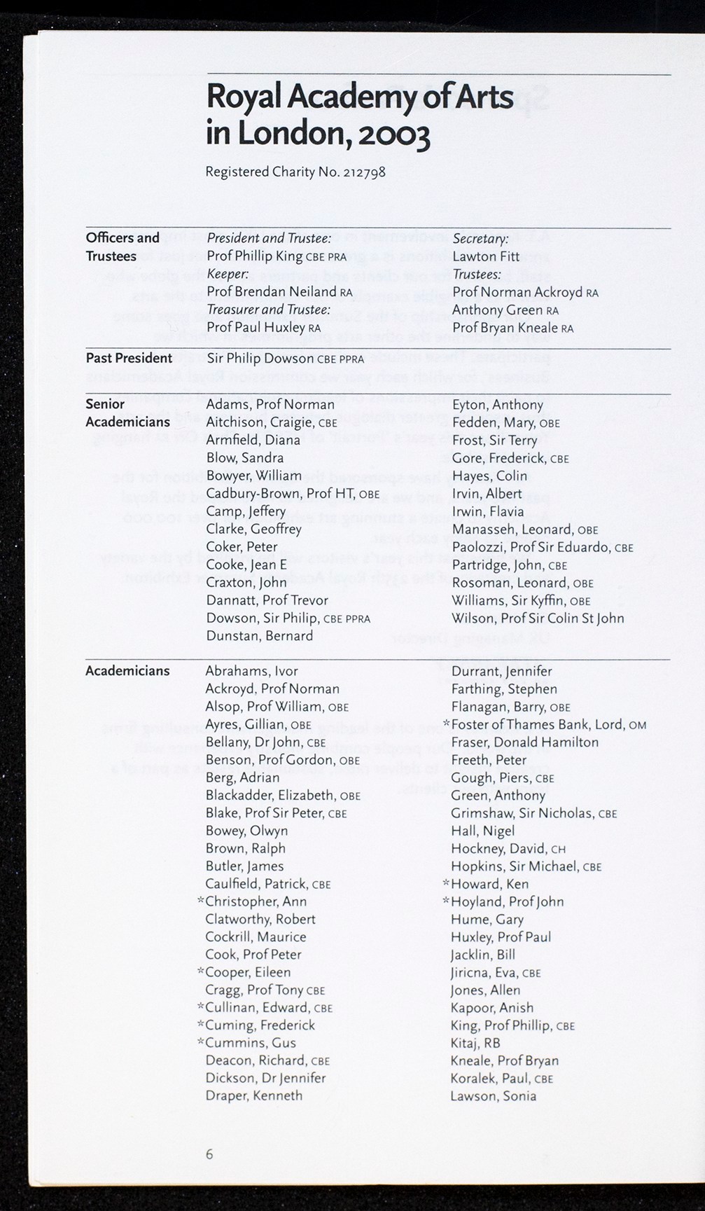 Page 6 of 167