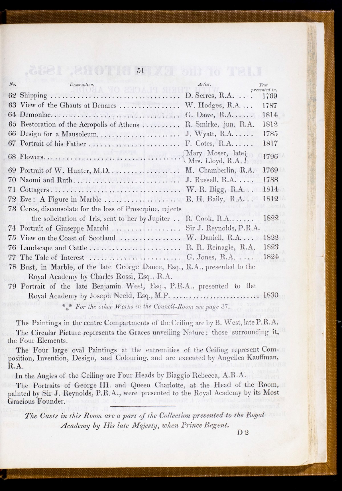 Page 50 of 62