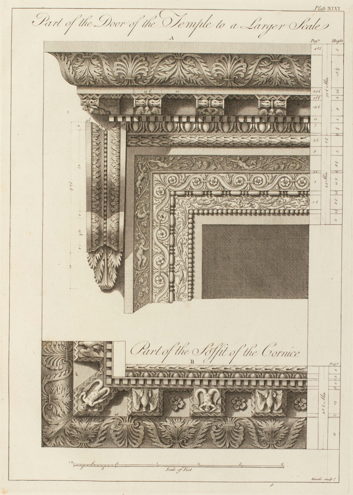 Charles-Louis Clérisseau, Architectural details from the Temple of Aesculapius