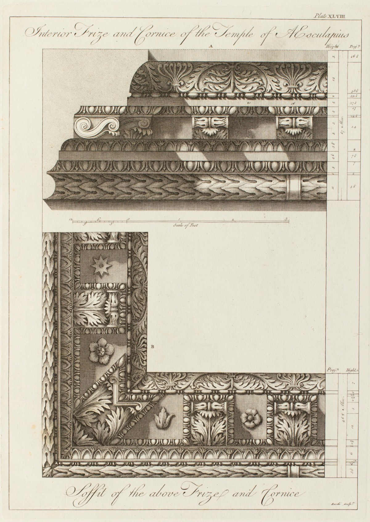 Charles-Louis Clérisseau, Interior Frize and Cornice of the Temple of Aesculapius; Soffit of the above Frize and Cornice