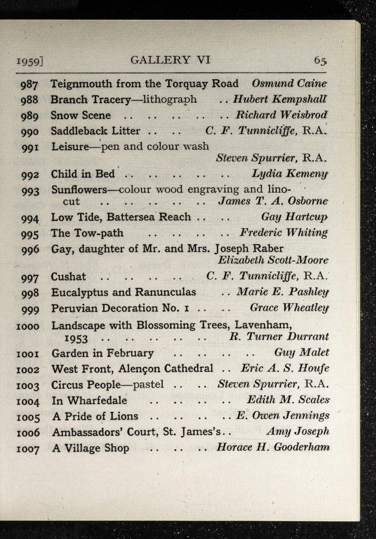 Page 67 of 145