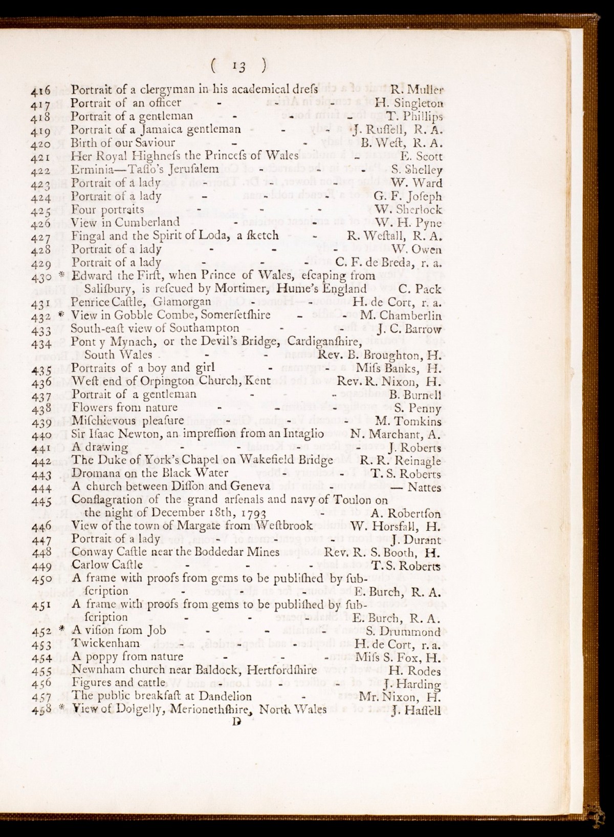 Page 12 of 27