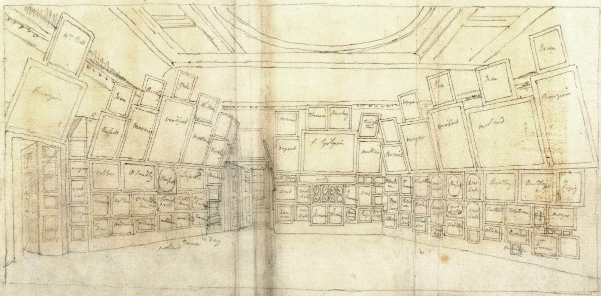 Thomas Sandby RA, The Royal Academy annual exhibition of 1792: The Antique Academy
