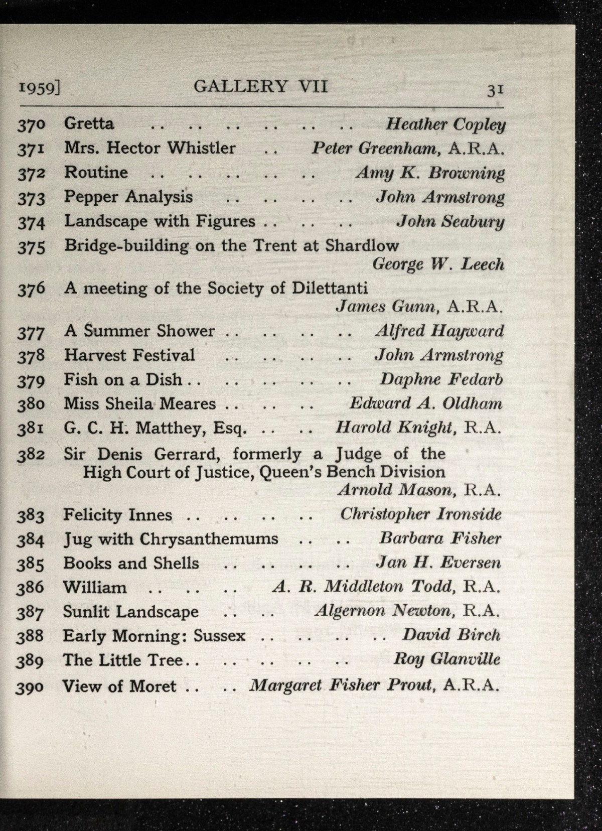 Page 33 of 145