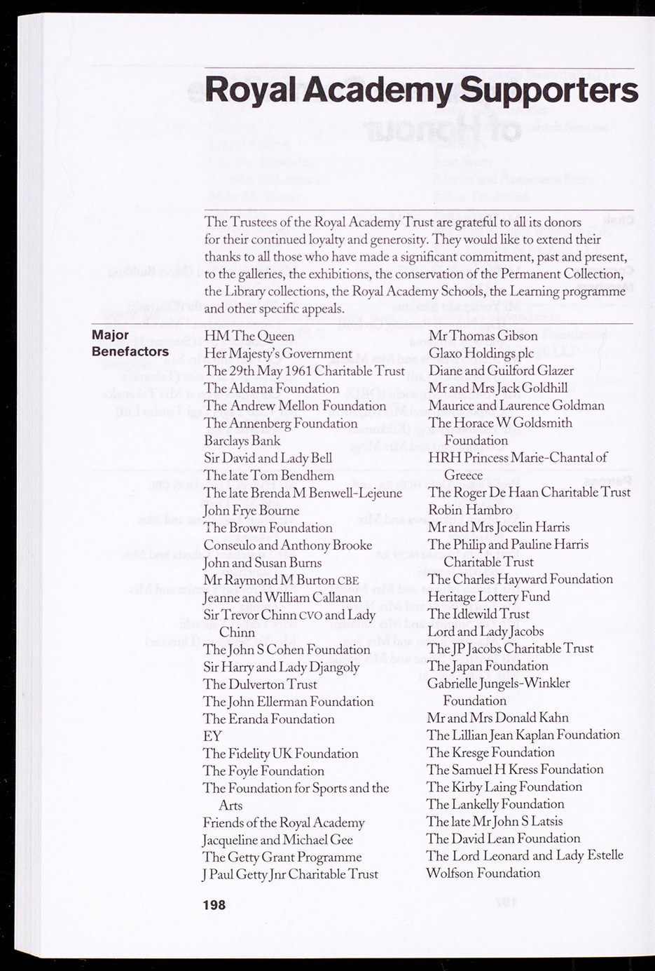 Page 198 of 216