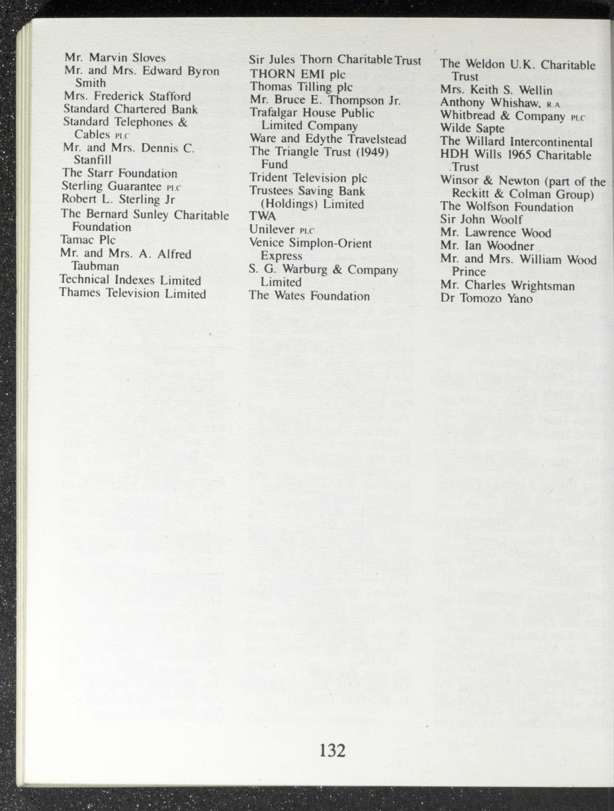 Page 135 of 140