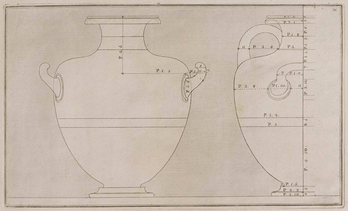 Sir William Hamilton, Outline and profile view of attic hydria