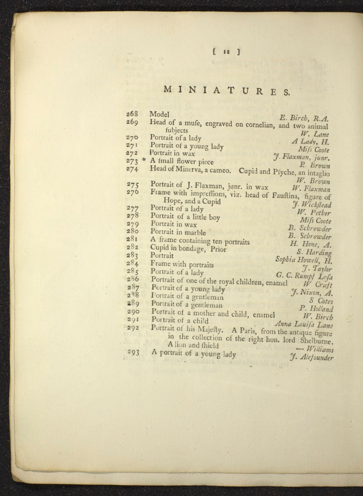 Page 12 of 29