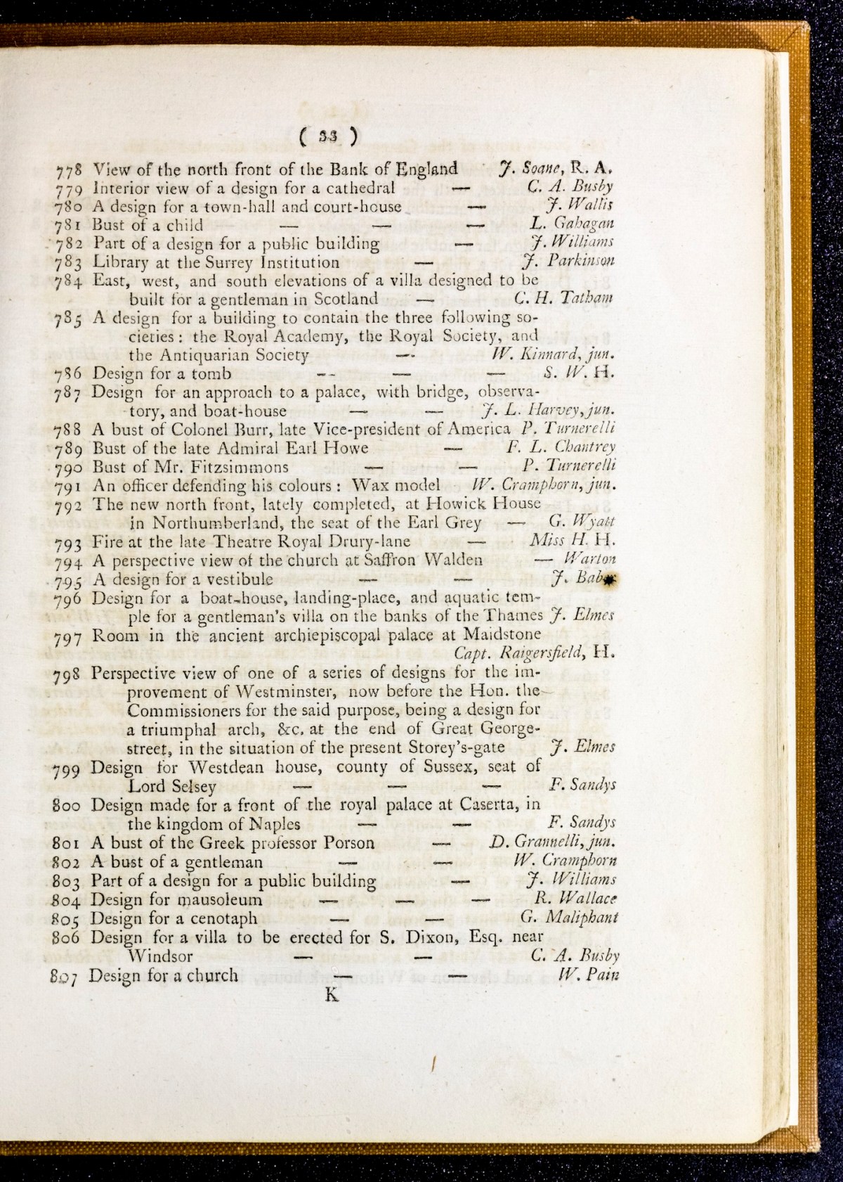 Page 33 of 46