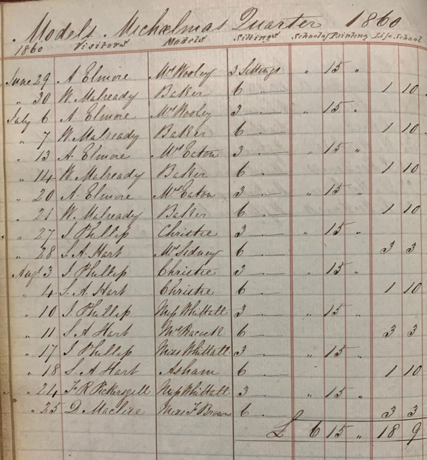 Fanny Eaton's name in the 1860 models list from the Royal Academy Archive